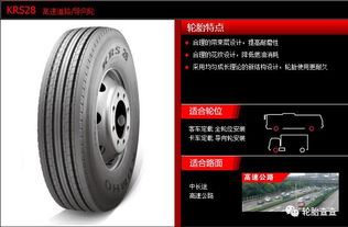 锦湖商用卡客车轮胎产品系列 专业橡塑制品的卓越之道